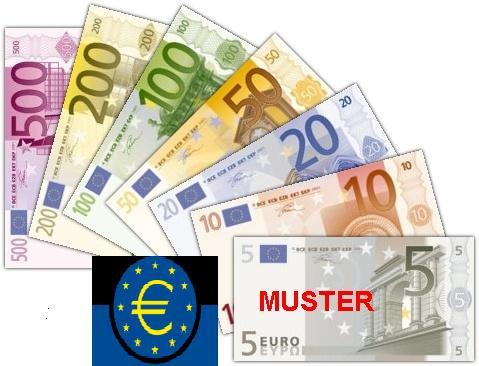 O EURO, A AJUDA  GRCIA E O PROJETO ALEMO  -  Segunda Parte  - Final - por Wilson R Correa